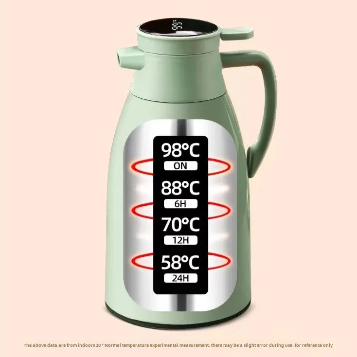Кухонный термочайник, бытовой  – обзор и цена Worbla Thermoplastic